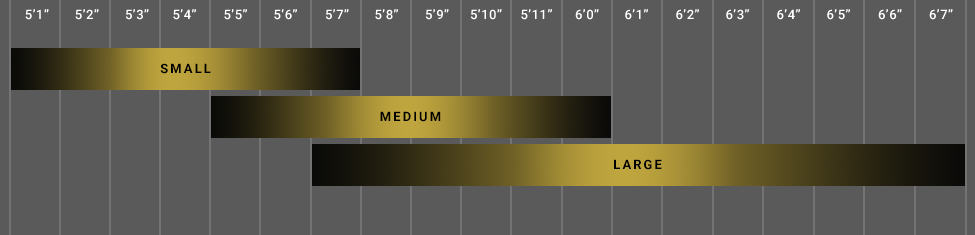 Yamaha e-bike sizing chart