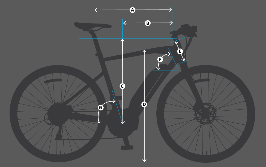 Yamaha e-bike geometry